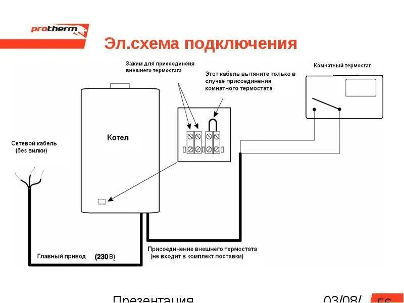 Подключение умного термостата к газовому котлу Подключение терморегулятора к котлу фото - DelaDom.ru