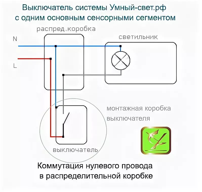 Подключение умного выключателя с нулем одноклавишный Выключатель одноклавишный Умный с 1 основным и 8 логическими сегментами - Умный-