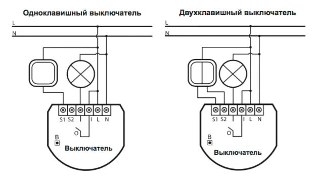 Умный сенсорный WiFi выключатель Tuya с Яндекс Алиса, без нуля (без нейтрали), г