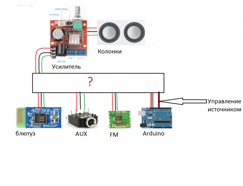 Подключение умной колонки через телефон Как реализовать управление выбора источника аудио-сигнала с ардуино Аппаратная п