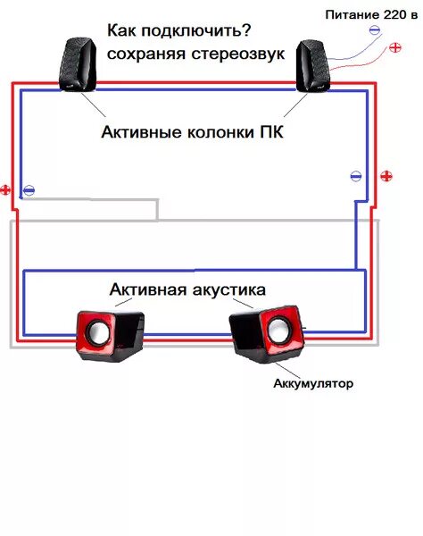 Подключение умной колонки через телефон Ответы Mail.ru: Как подключить акустические колонки паралельно с действующими?