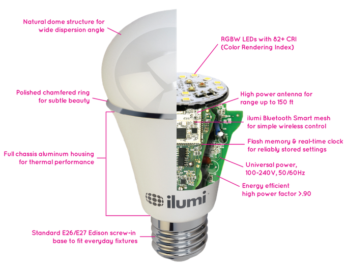 Подключение умной лампочки ilumi is a smart bulb that just got even smarter Smart bulb, Smart light bulbs, 