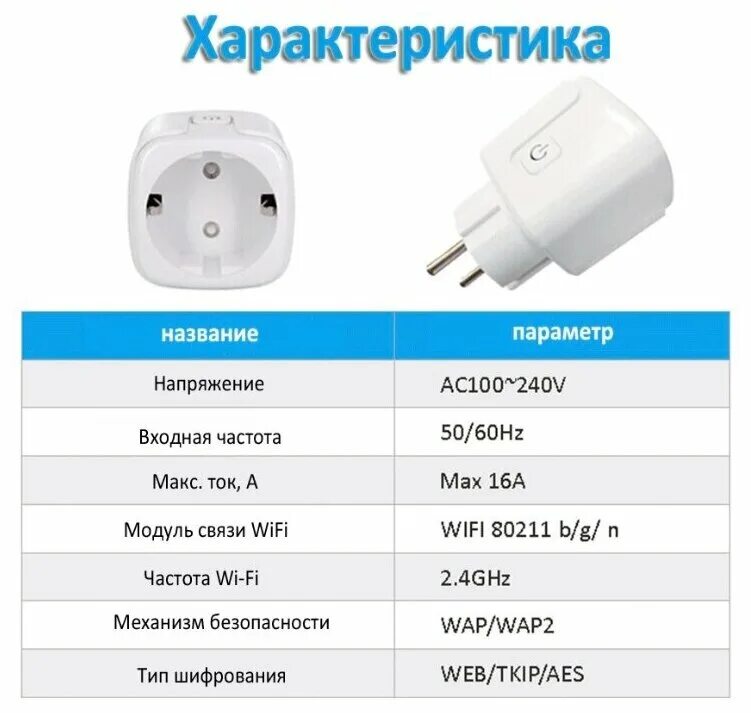 Подключение умной розетки к алисе Умнаярозетка - купить в интернет-магазине по низкой цене на Яндекс Маркете