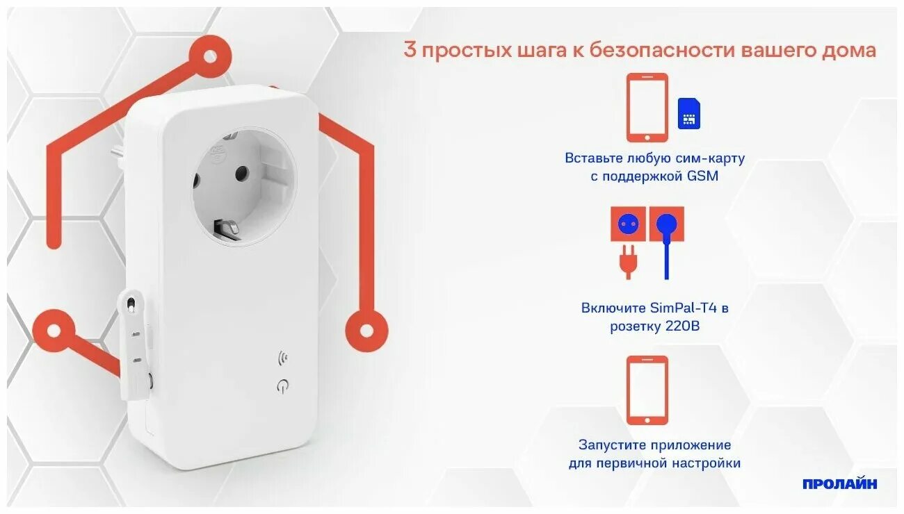 Подключение умной розетки к телефону GSM-розетка SimPal-T4 Proline - купить в интернет-магазине по низкой цене на Янд