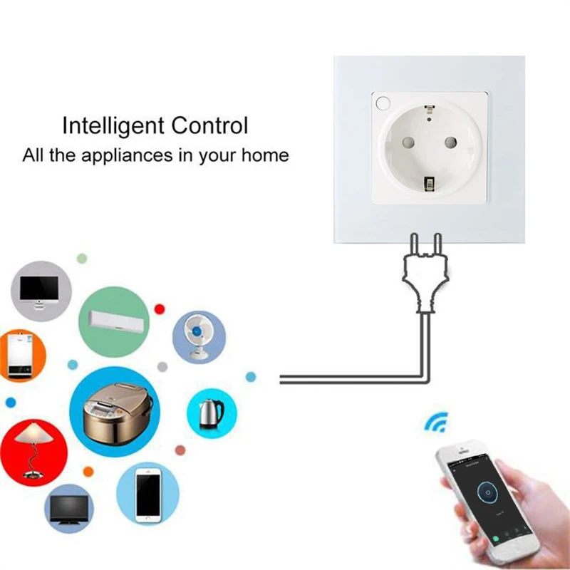 Подключение умной розетки к wifi ЕС Wi-Fi Smart Plug Tuya Power Strip с USB-портом Умная розетка Защита от перена