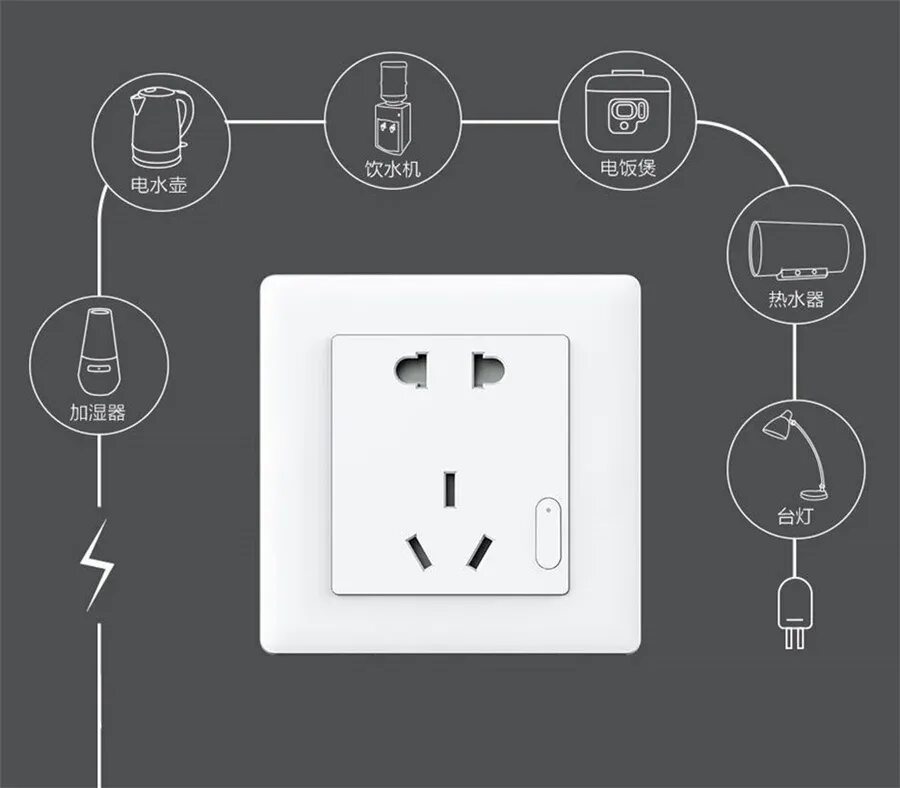 Подключение умной розетки tuya Умная настенная розетка Aqara Zigbee, дистанционное управление, беспроводной вык