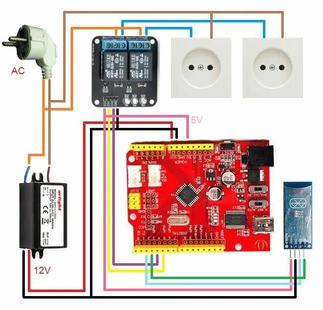 Подключение умной розетки tuya Умная розетка с управлением со смартфона по Bluetooth Arduino projects, Arduino 