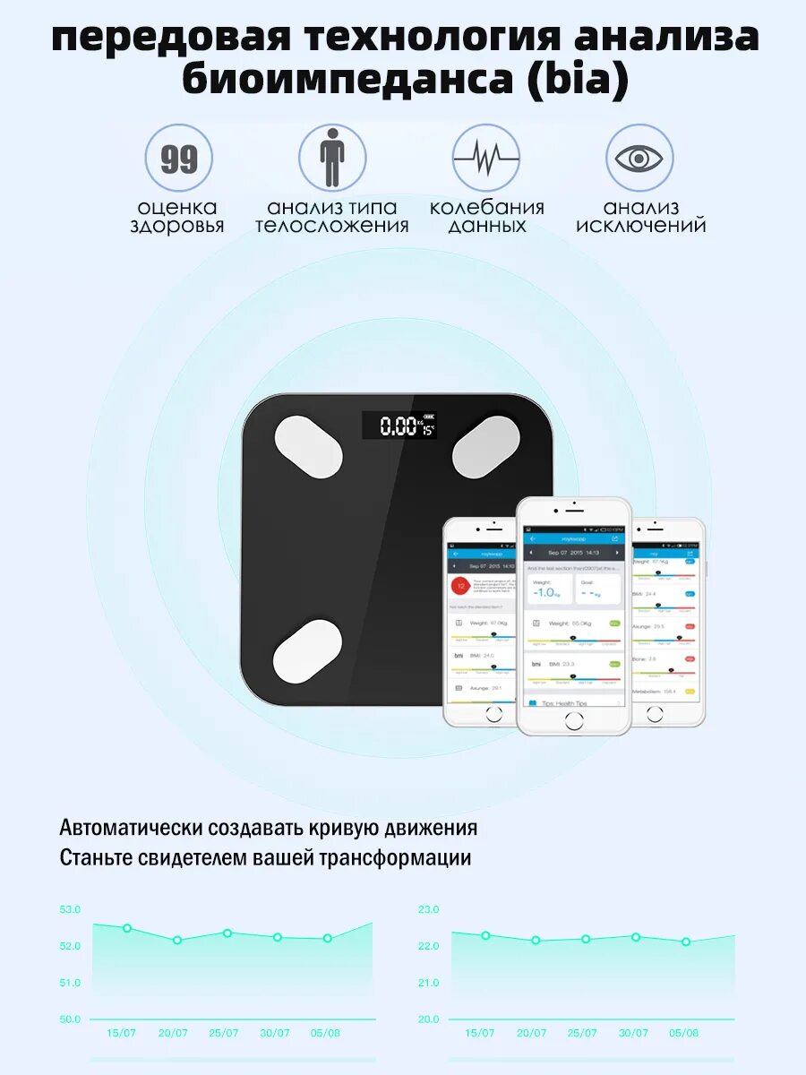 Подключение умных весов к телефону Напольные весы Smart Scale, черный купить по низкой цене с доставкой в интернет-