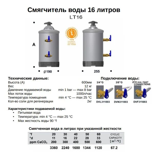 Подключение умягчителя воды Смягчитель воды 16л Silanos купить в Тюмени по цене 21606.06 рублей