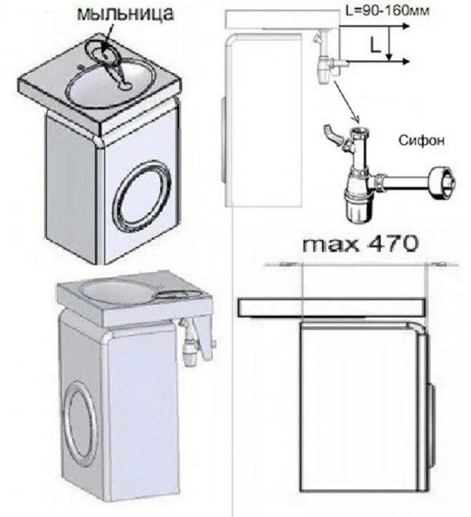 Подключение умывальника над стиральной машиной Зазор между раковиной и стиральной машиной фото - DelaDom.ru