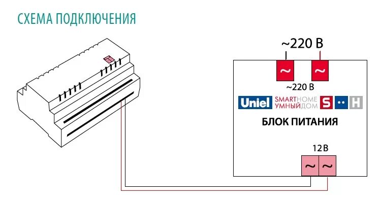 Подключение uniel 2 Блок питания, серия "Умный дом", пластиковый корпус, крепление на DIN-рейку, мощ