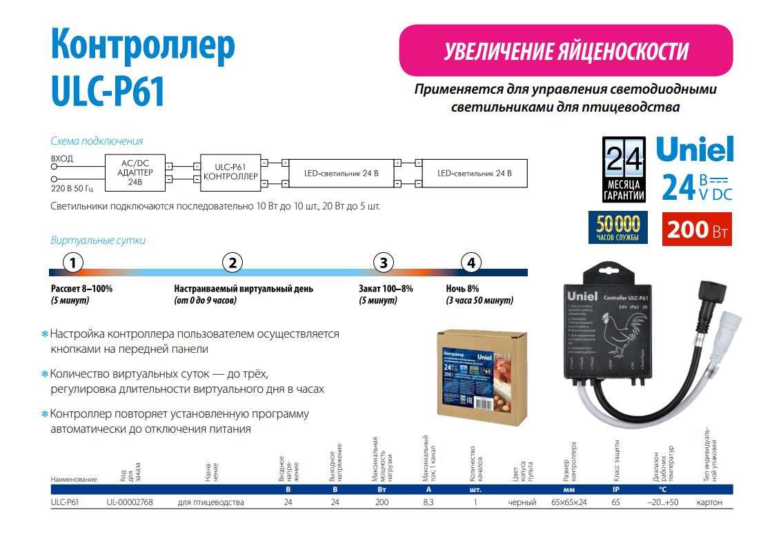 Подключение uniel 2 Контроллер управления светильниками для птицеводства Uniel ULC-P61 - купить опто