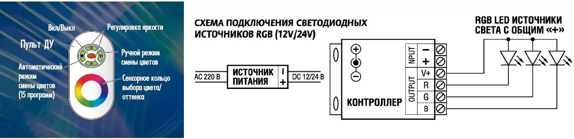 Подключение uniel 3 Блоки питания, усилители, коннекторы, клеммы