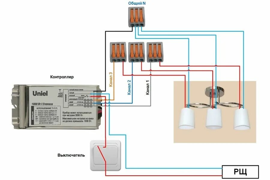 Подключение uniel 3 Как подключить люстру к пульту управления? Публикации Элек.ру