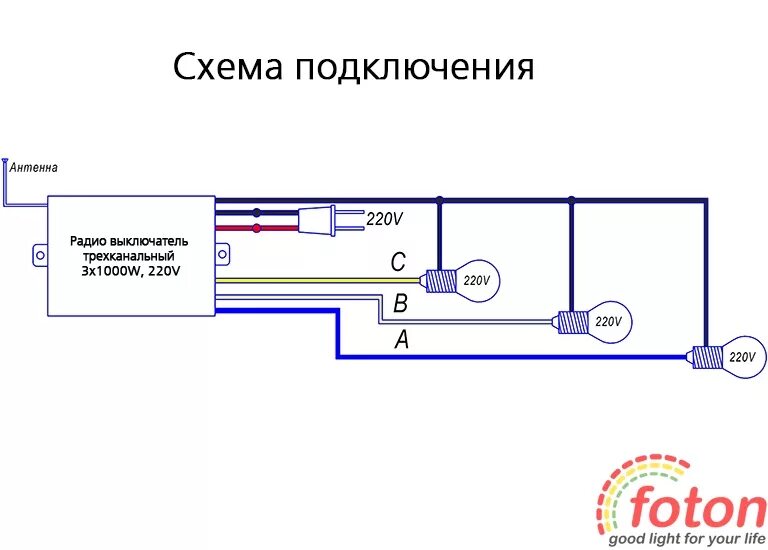 Подключение uniel 3 Радио выключатель трехканальный 3x1000W, 220V купить