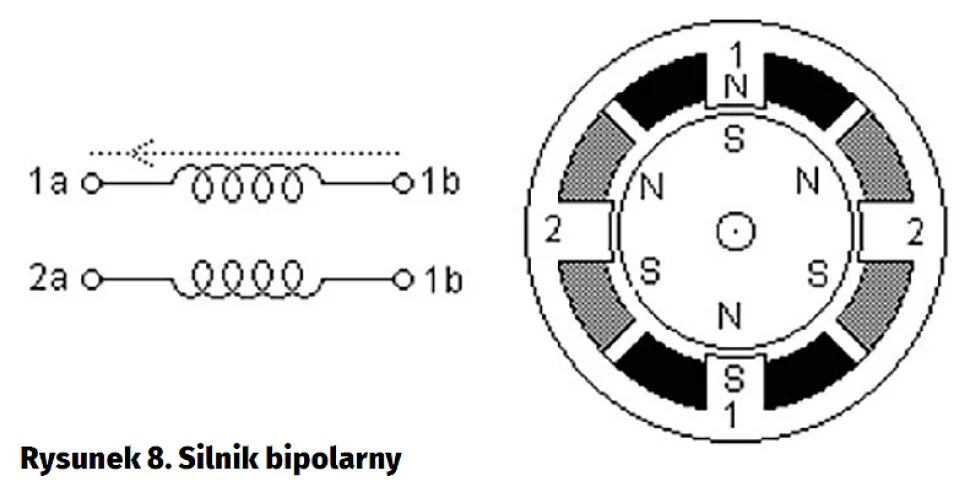 Подключение униполярного двигателя Обмотки шагового двигателя