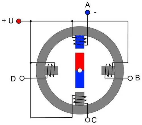 Подключение униполярного двигателя Шаговый двигатель: устройство, принцип работы, типы, схемы подключения