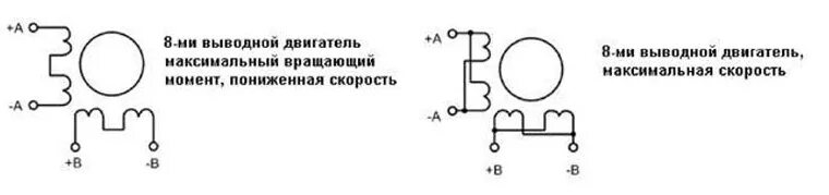 Подключение униполярного двигателя Как подключить шаговый двигатель с 4, 6, 8 выводами