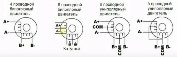 Подключение униполярного двигателя двигатели шаговые и DC двигатели 375, 555 - купить в Москве, цена 200 руб., дата