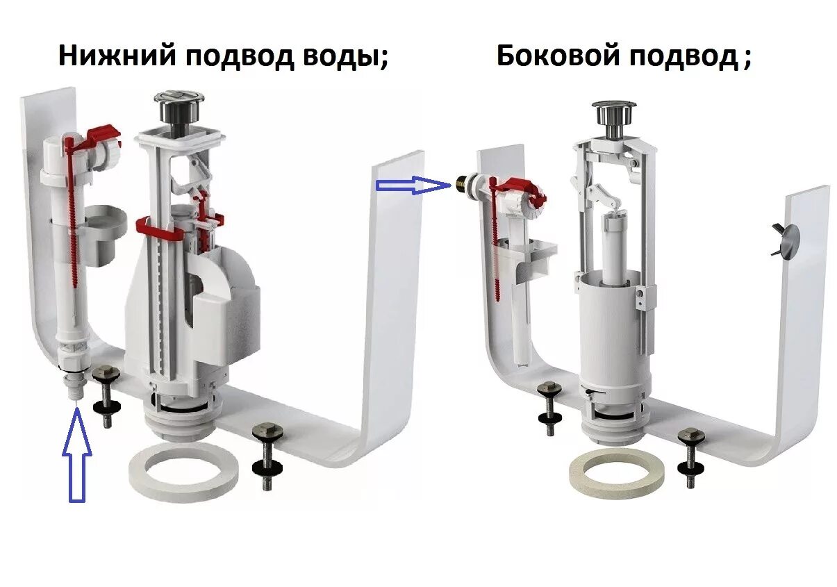 Подключение унитаза с нижней подводкой Сливная арматура унитазного бачка Alcaplast 12" Прогрессивная сантехника