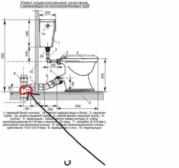 Подключение унитаза в пол схема Диаметр трубы унитаза фото - DelaDom.ru