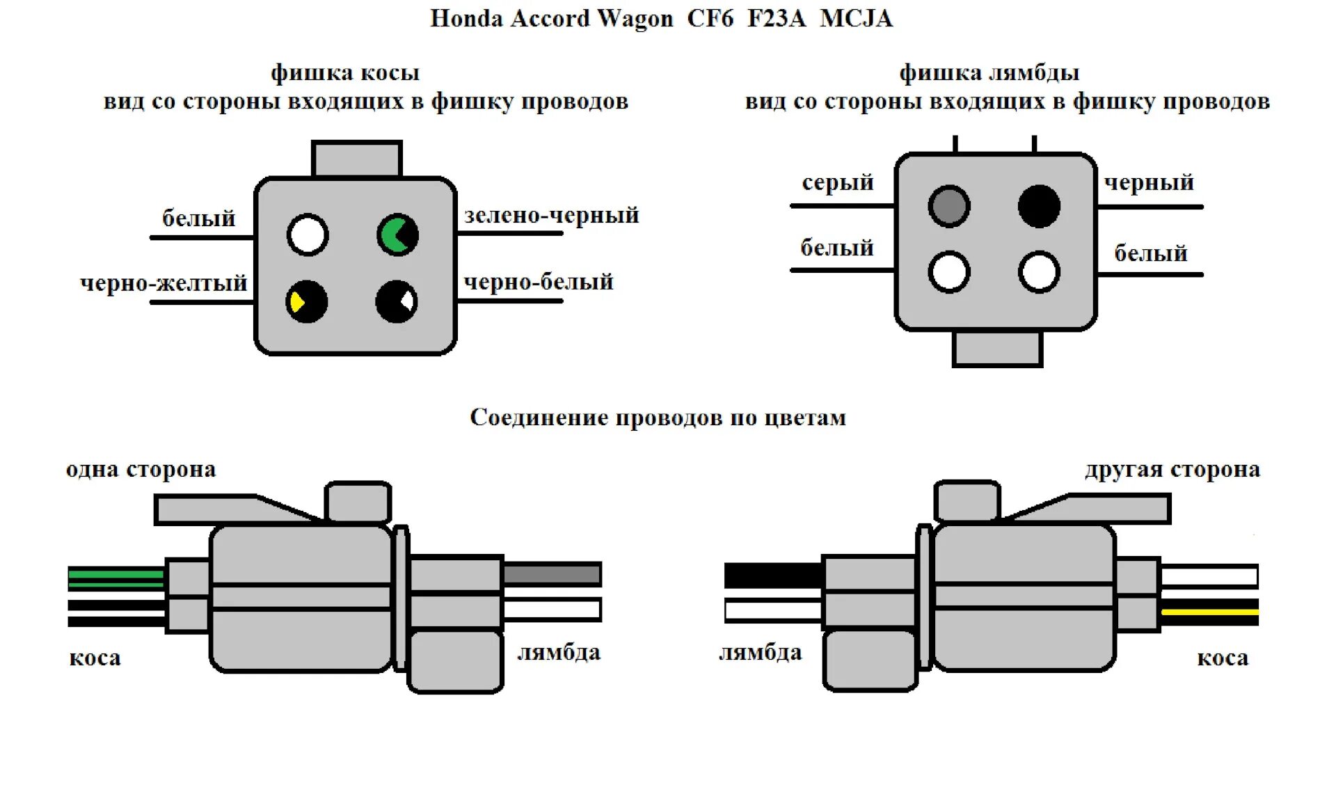 Подключение универсального датчика кислорода 4 провода Провода лямбды - Honda Accord (6G), 2,3 л, 2001 года своими руками DRIVE2