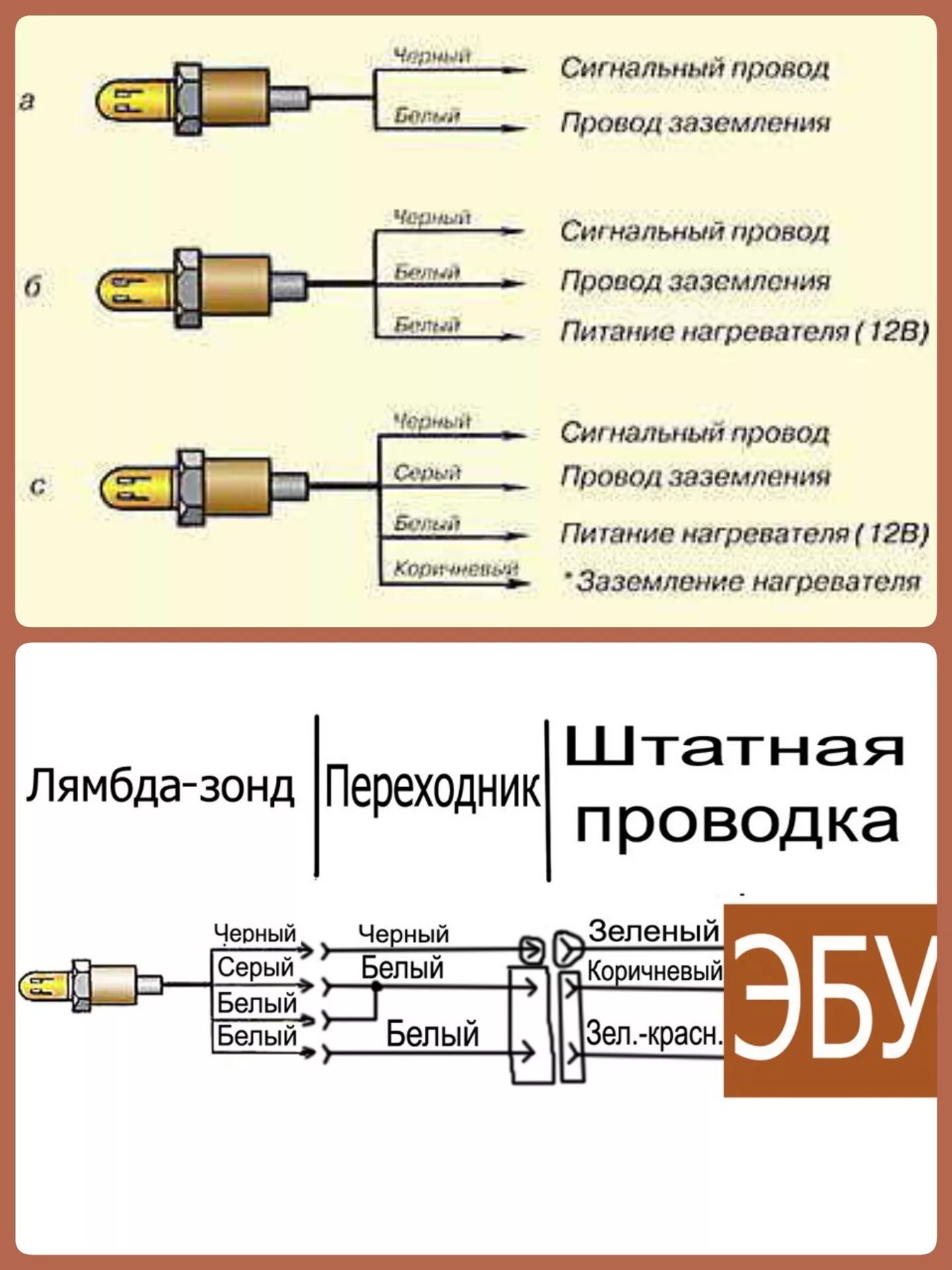 Подключение универсального лямбда зонда 4 провода Лямбда и выставление меток!.. - Audi 90 (B3), 2,3 л, 1991 года своими руками DRI