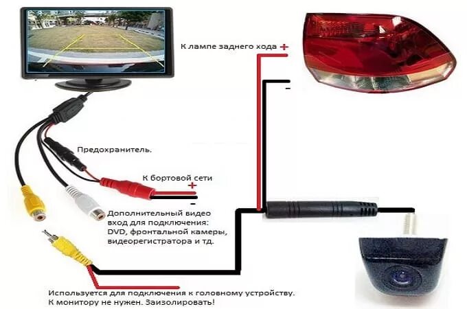 Подключение универсальной камеры заднего вида Как подключить камеру заднего вида к магнитоле: схема подключения к китайской ав