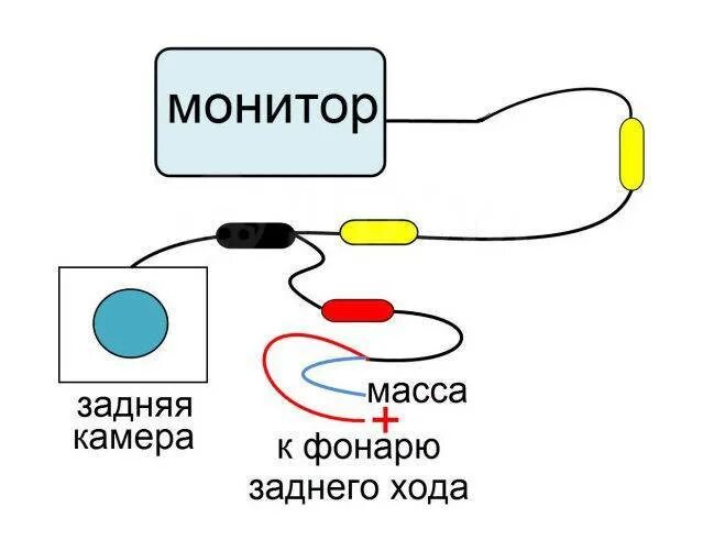 Подключение универсальной камеры заднего вида Камера заднего вида для крепления на вертикальную поверхность CAM-5V, новый, под