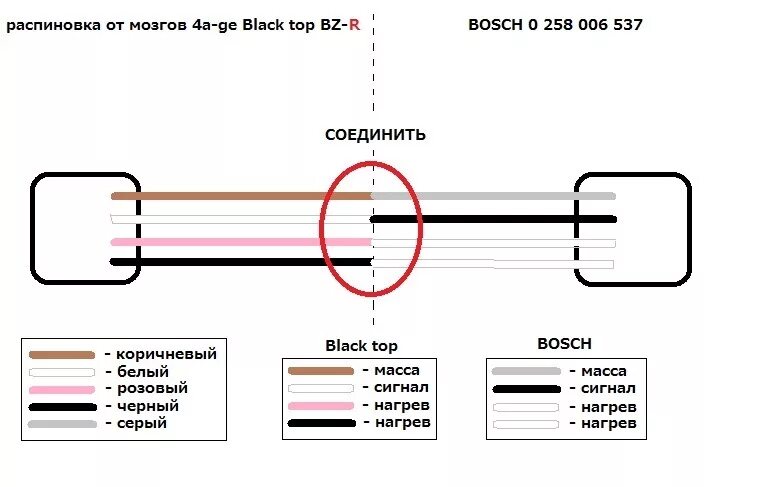 Подключение универсальной лямбды 4 провода Лямбда зонд - Toyota Sprinter Carib (111), 1,6 л, 1996 года своими руками DRIVE2