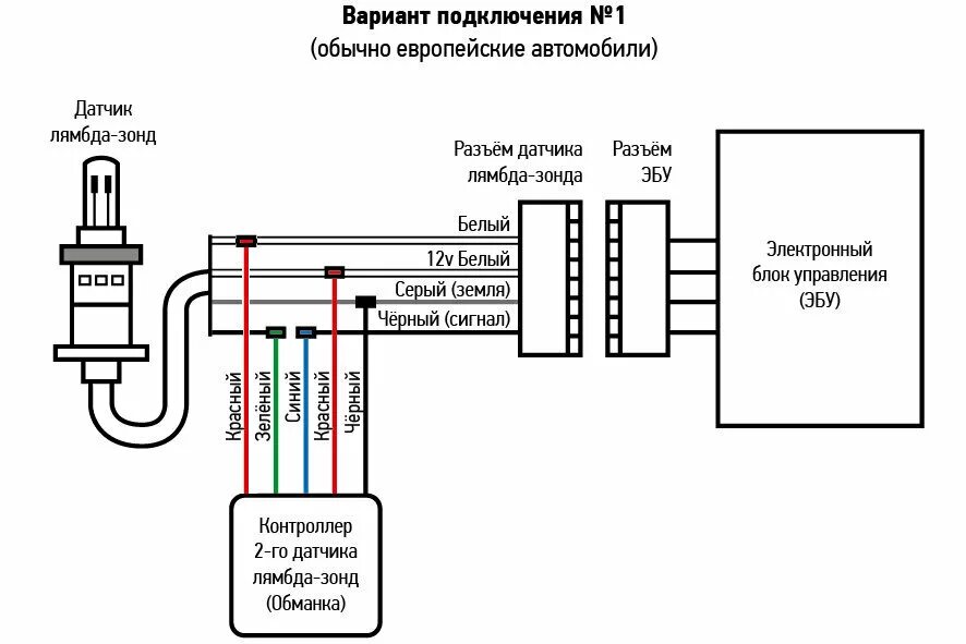 Подключение универсальной лямбды 4 провода Продажа лямбда зондов lexus - купить по низкой цене на Яндекс Маркете