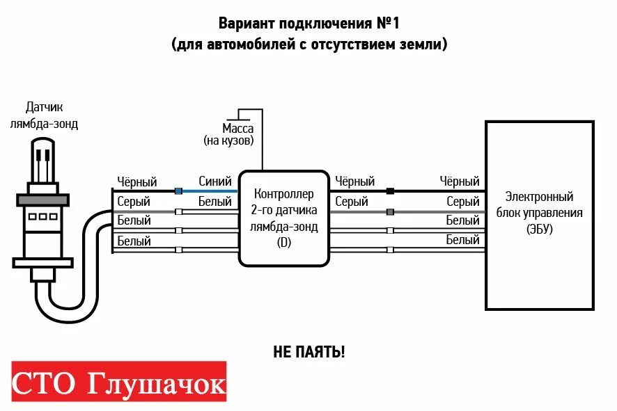 Подключение универсальной лямбды 4 провода Лямбда-зонд датчик кислорода: что это, где находится, неисправности