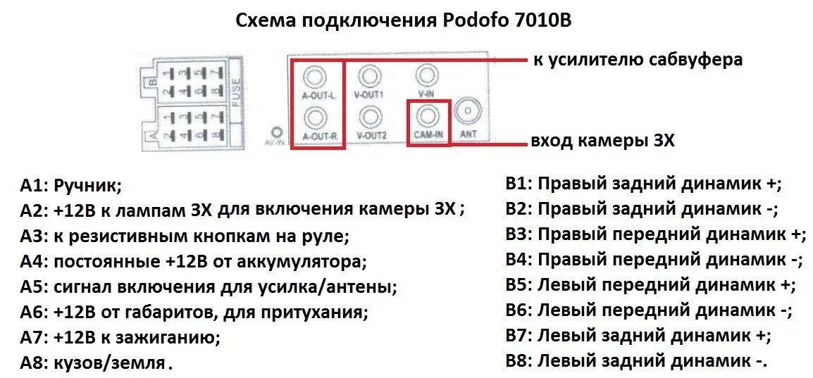 Подключение универсальной магнитолы Замена штатной автомагнитолы - Toyota Corona Premio (T210), 1,8 л, 1997 года авт