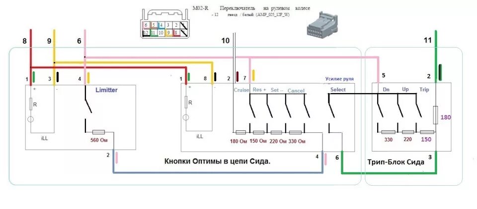 Подключение универсальных кнопок руля Возможно всё! Замена и адаптация руля на КИА Сид. - Сообщество "Кулибин Club" на