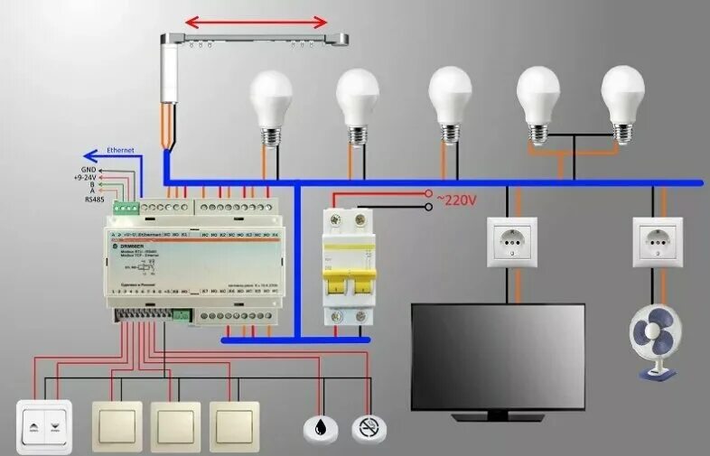 Подключение управление светом Автоматизация системы пожарной безопасности в Великом Новгороде - Установка "умн