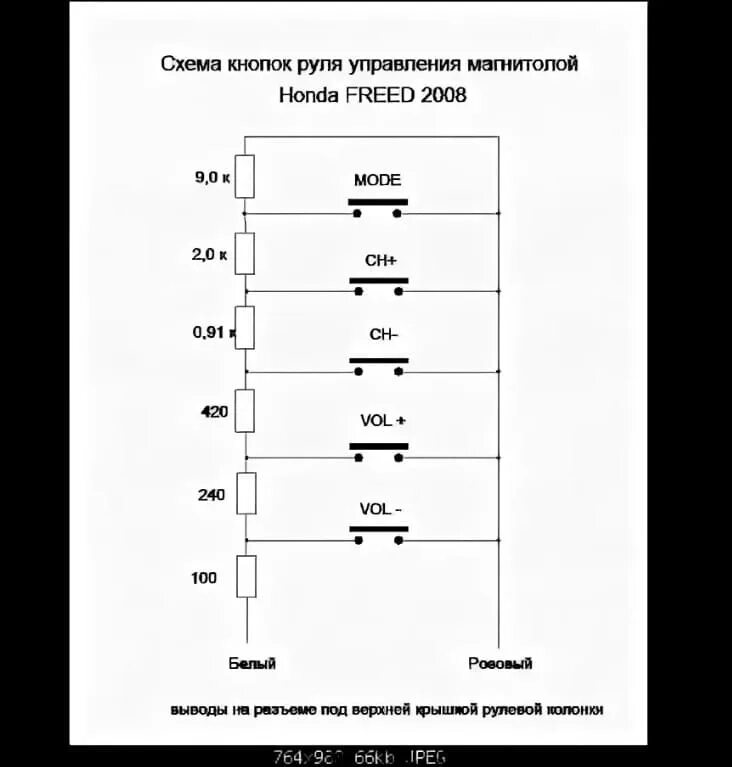 Подключение управления магнитолой на руле Подключение управления магнитолой на руле: найдено 79 изображений