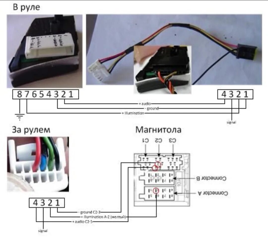 Подключение управления магнитолой на руле Мультируль Киа Рио JB - KIA Rio (2G), 1,4 л, 2010 года автозвук DRIVE2