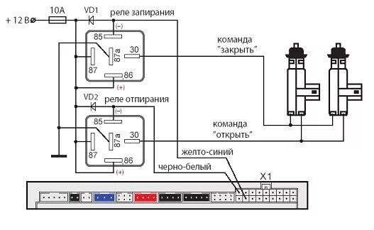 Подключение управления центральным замком Подключение сигнализации любой модели к таймеру Вебасто 1533