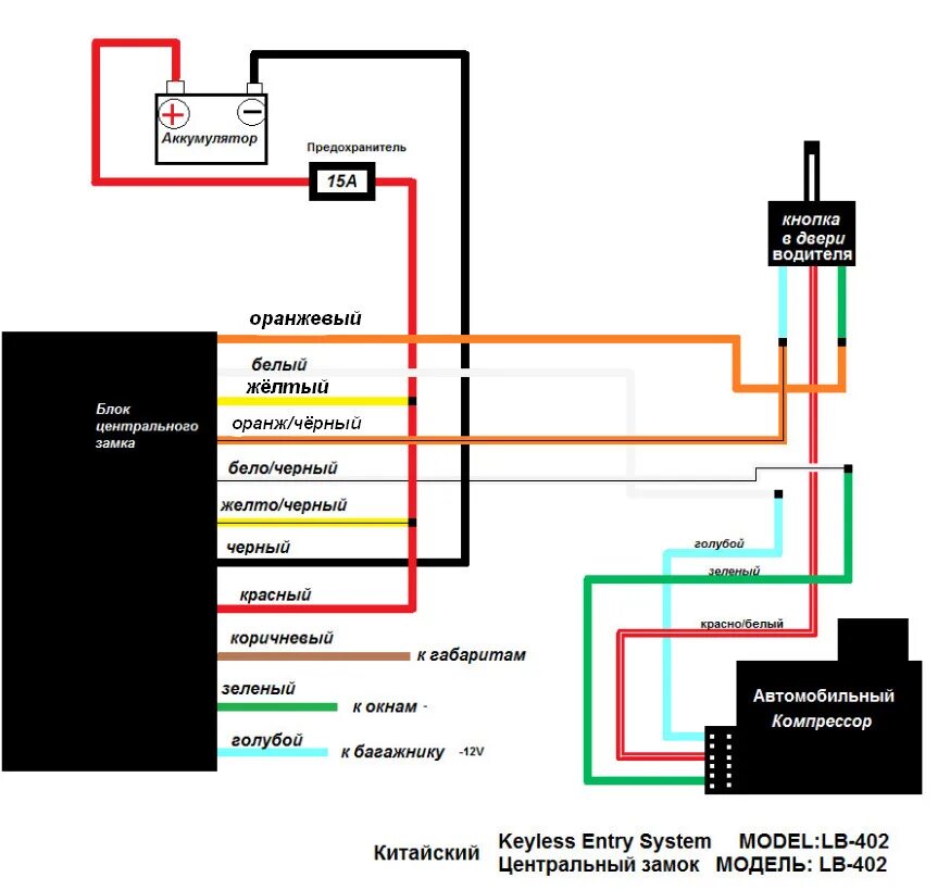 Подключение управления центральным замком Установка блока ЦЗ на пневмозамок - Volkswagen Golf Mk3, 1,6 л, 1993 года аксесс