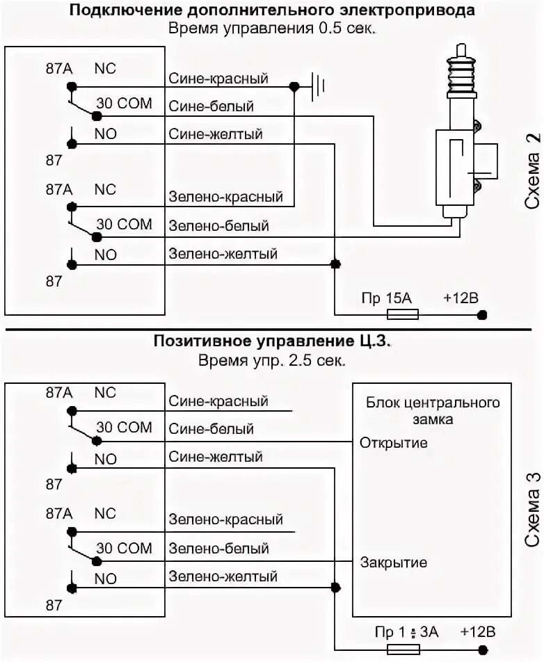 Подключение управления центральным замком Охранный комплекс Tomahawk HP-400 в 2024 г Руководство пользователя, Автомобиль,