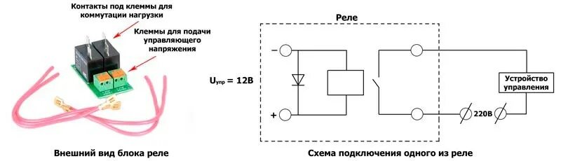 Подключение управляющего реле R-1220, Блок реле для Элемент-1120, цена 700 Руб., описание на сайте ООО "Элком"