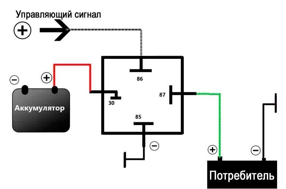 Подключение управляющего реле 128 китайских ватт вспышки ФСО - Hyundai Accent (2G), 1,5 л, 2009 года стайлинг 