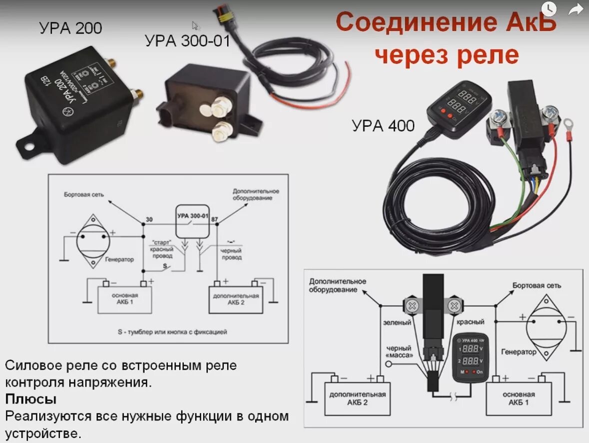 Подключение ура 200 второй аккумулятор в машину Устройство развязки аккумуляторов 12в