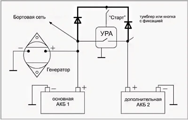 Подключение ура 200 второй аккумулятор в машину Подключение второго АКБ. Как? - обсуждение (33169915) на форуме nn.ru