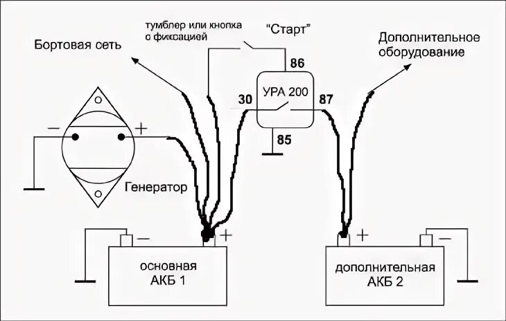 Подключение ура 200 второй аккумулятор в машину Схема развязки двух аккумуляторов