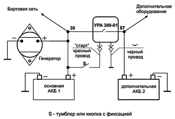 Подключение ура 200 второй аккумулятор в машину Проблемы с УРА 300-01 - Toyota Sprinter Carib (95), 1,8 л, 1991 года автозвук DR