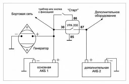 Подключение ура 200 второй аккумулятор в машину Устройство развязки аккумуляторов УРА 200 - купить в интернет-магазине по низкой