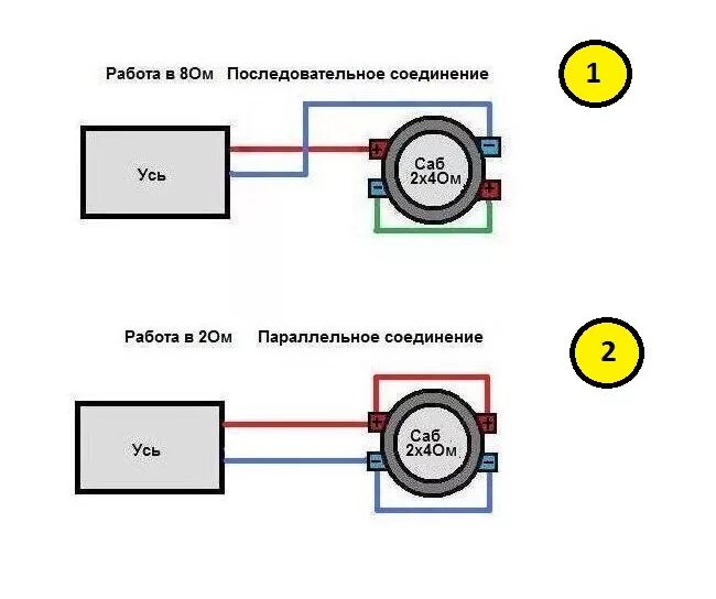 Подключение урала в 1 ом HELP! Supra SGD A4300 & Alpine SWR 1242D - Lada Приора седан, 2013 года автозвук