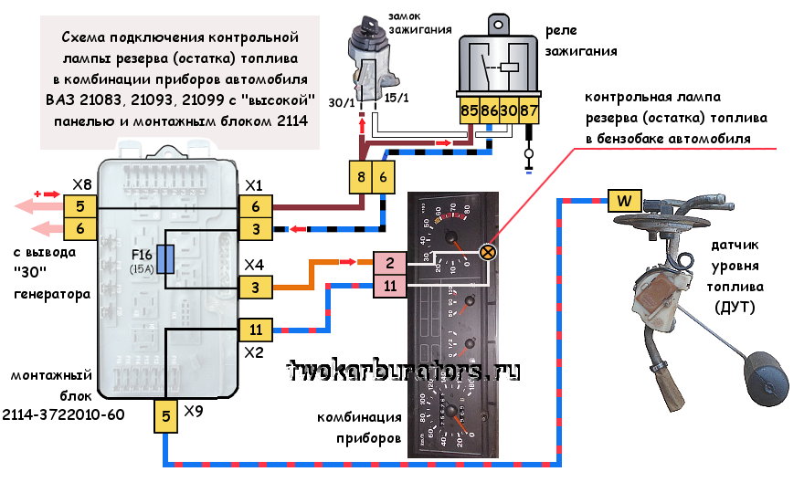 Подключение уровня топлива ваз Схема подключения лампы резерва топлива ВАЗ 2108, 2109, 21099