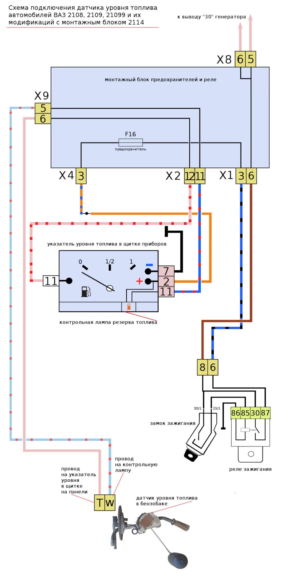 Подключение уровня топлива ваз 2114 Датчик бензина - Lada 21093, 1,5 л, 1999 года поломка DRIVE2